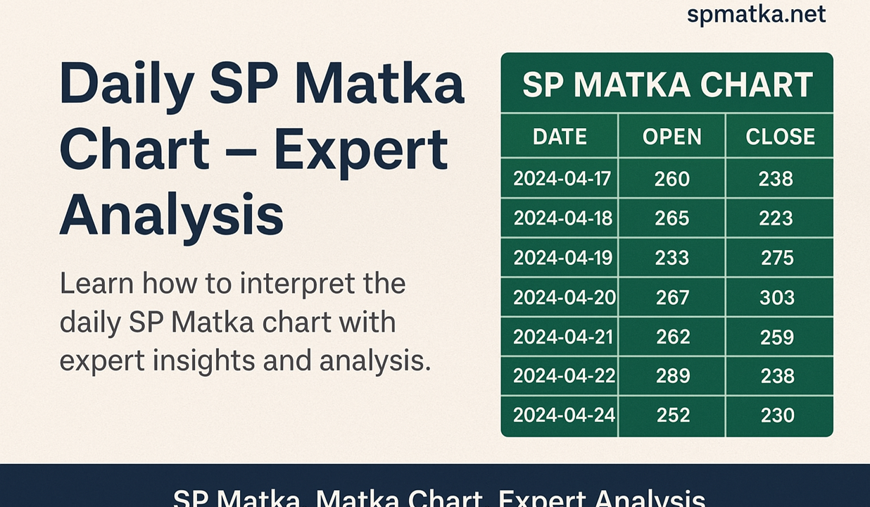 Daily SP Matka Chart – Expert Analysis