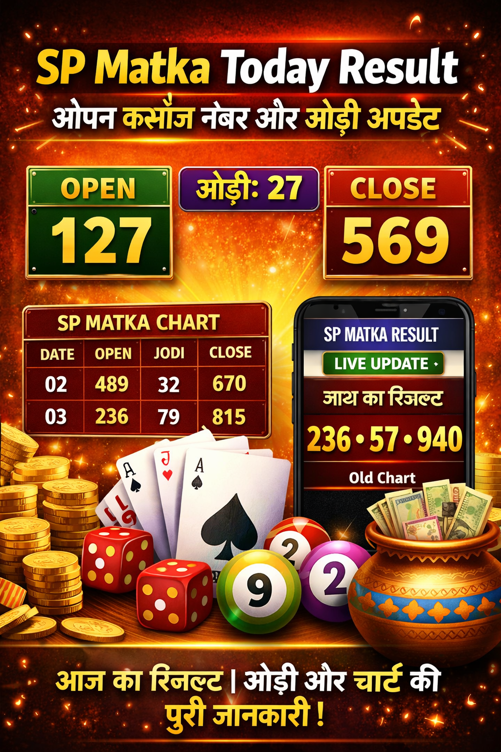 SP Matka Result Today